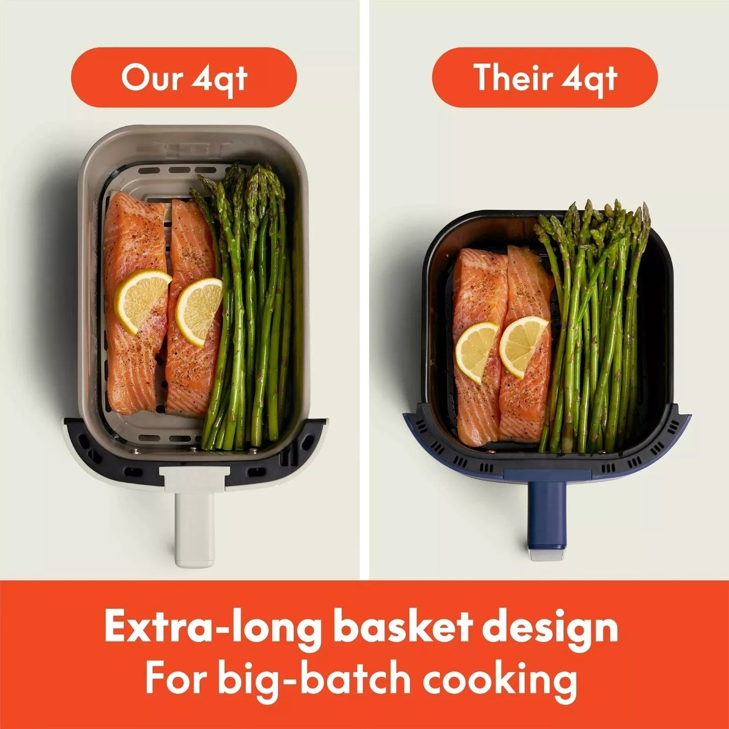 bella 4qt Slim Air Fryer, Oatmilk